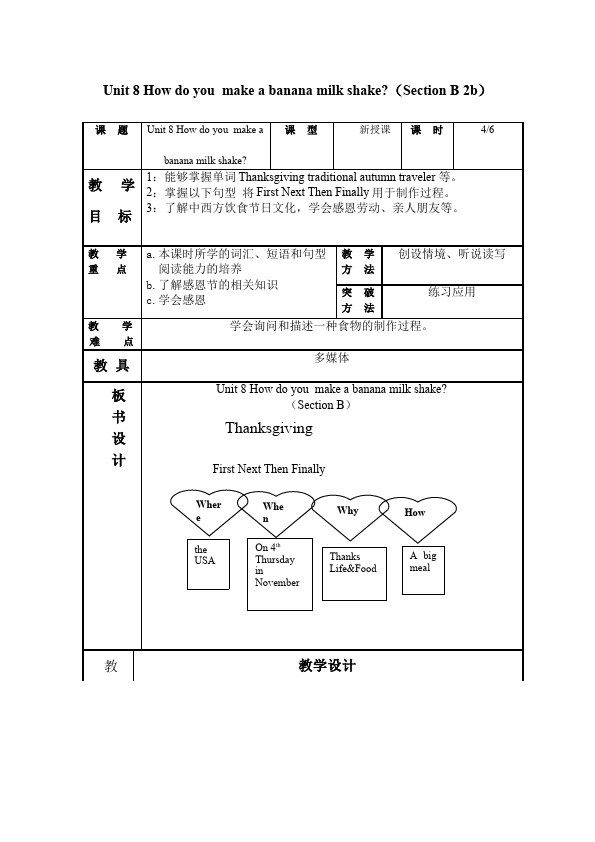 初二上册英语《Unit8 How do you make a banana milk shake》教学设计教案9第1页