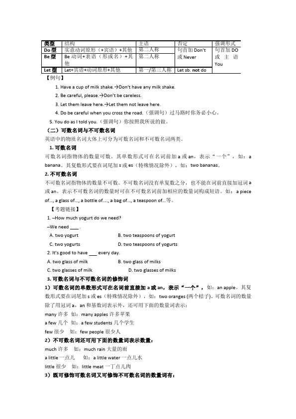 初二上册英语《Unit8 How do you make a banana milk shake》知识点总结22第4页