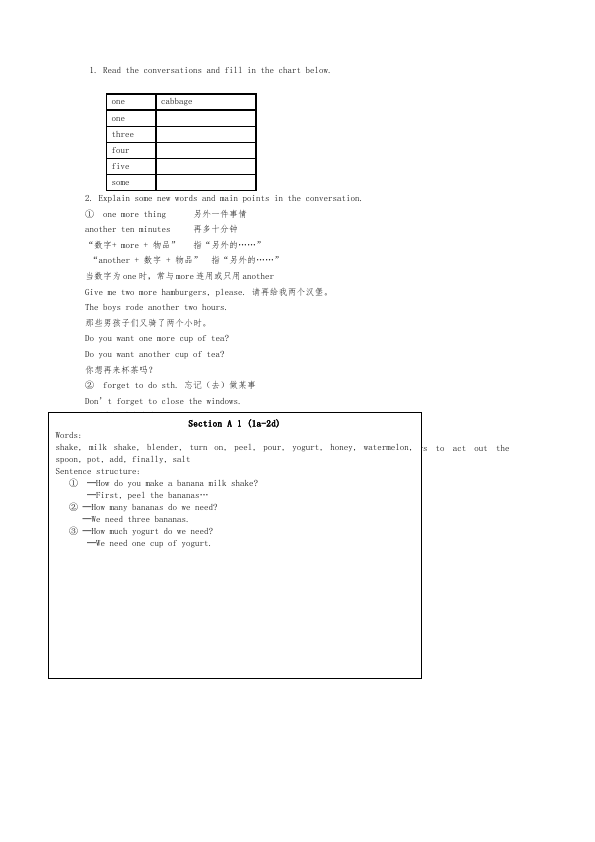 初二上册英语《Unit8 How do you make a banana milk shake》教学设计教案12第3页