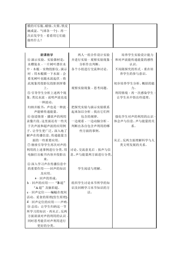 初二上册物理物理公开课《第二章:声现象》教案教学设计第2页