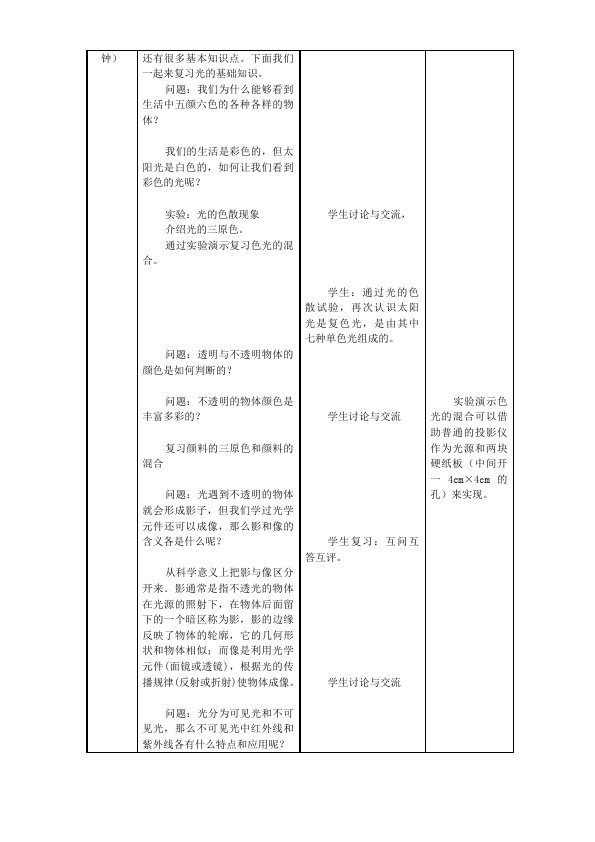 初二上册物理物理《第四章:光现象》教学设计教案第2页