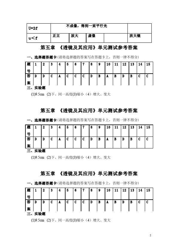 初二上册物理物理第五章透镜及其应用测试题下载第5页