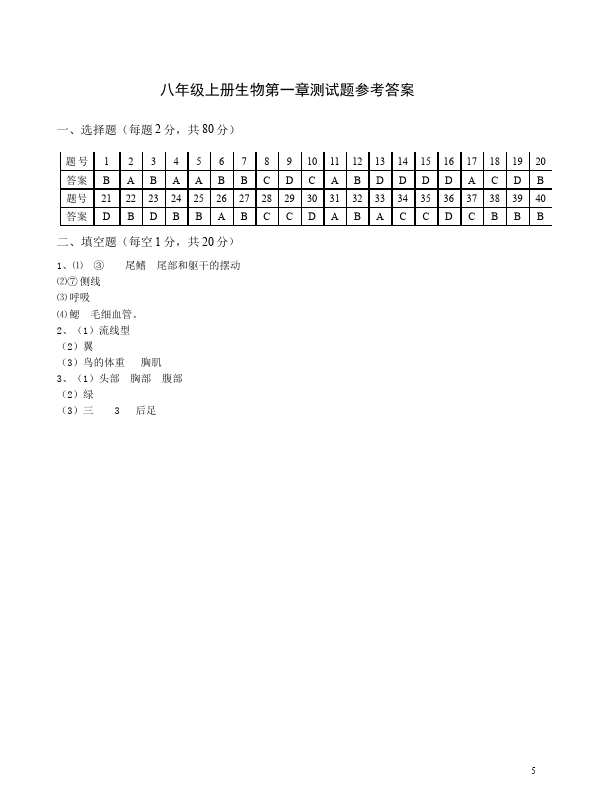 初二上册生物《动物的主要类群附参考答案》生物试卷第5页