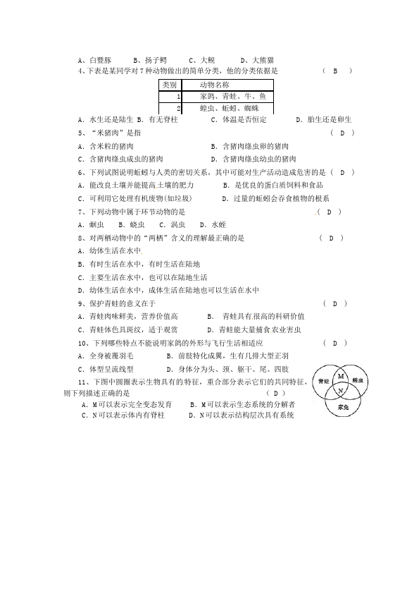 初二上册生物生物《第一章:动物的主要类群》教学设计教案第4页