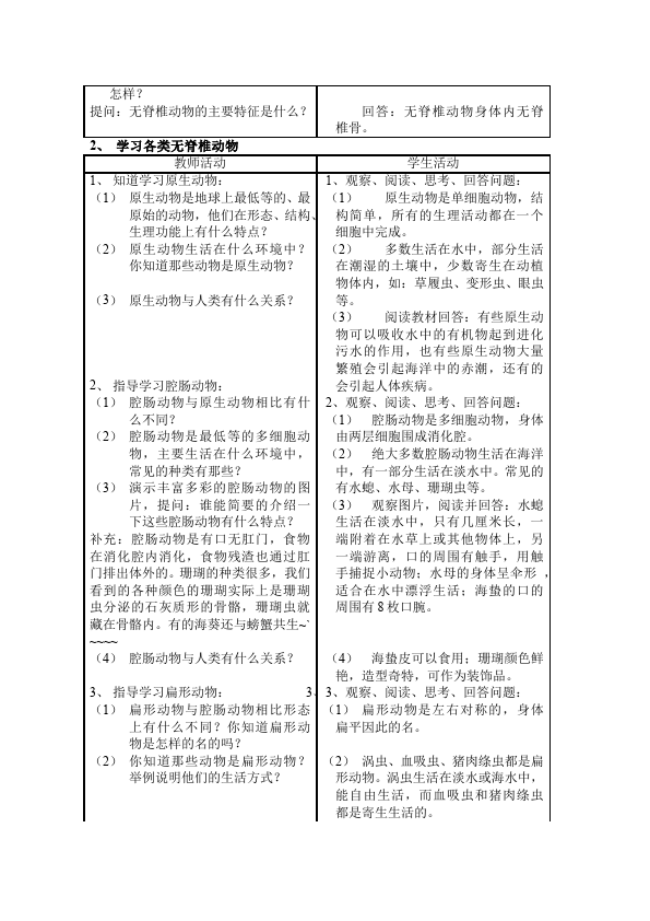 初二上册生物生物精品《第一章:动物的主要类群》教案教学设计第5页