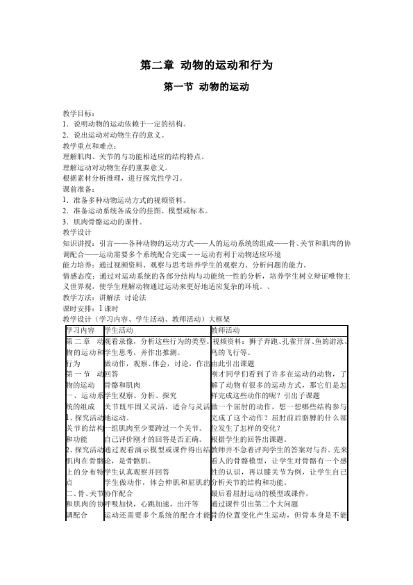 初二上册生物生物公开课《第二章:动物的运动和行为》教案教学设计第1页