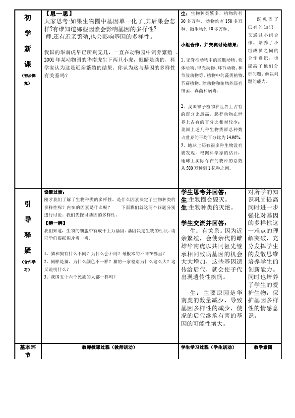 初二上册生物生物《第二章:认识生物的多样性》教案教学设计第2页