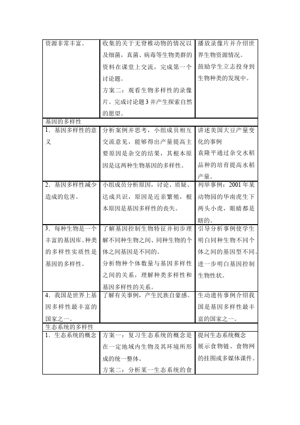 初二上册生物优质课《第二章:认识生物的多样性》教学设计教案第2页