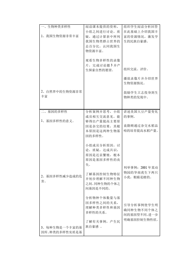 初二上册生物《第二章:认识生物的多样性》教案教学设计第2页