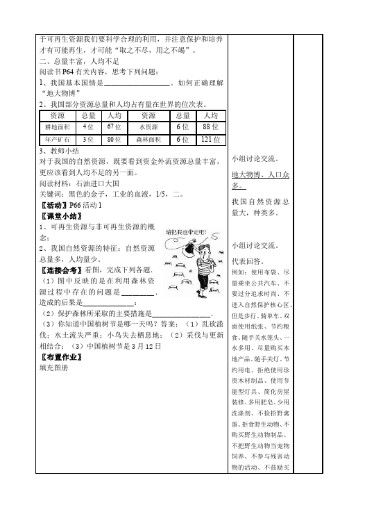 初二上册地理精品《中国的自然资源》教案教学设计第2页