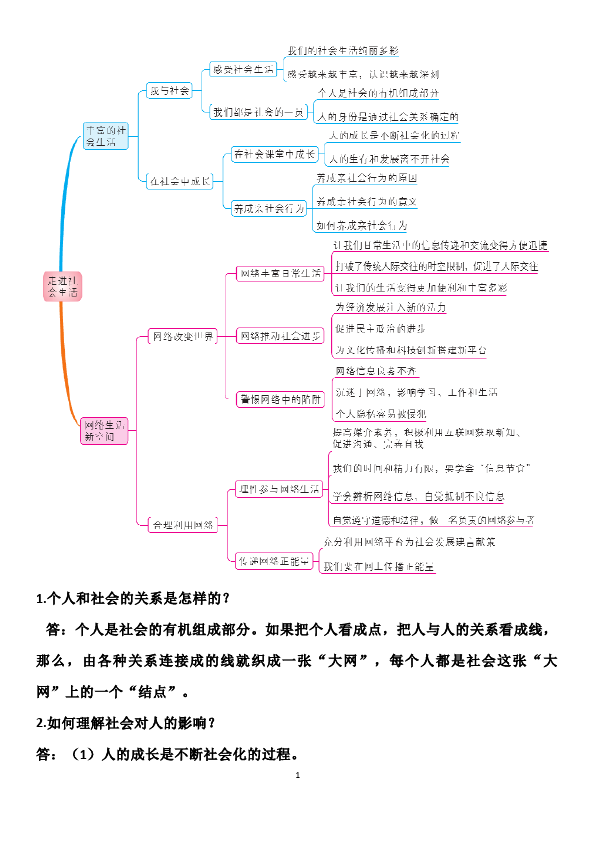 初二上册道德与法治教材政治复习专题归纳资料第1页