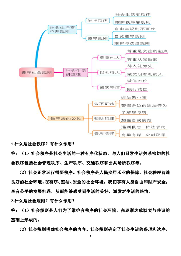 初二上册道德与法治教材政治复习专题归纳资料第5页