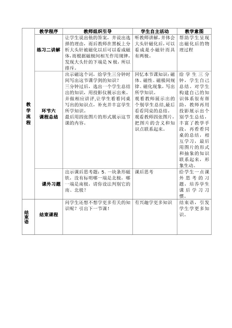 初二下册科学（教科版）公开课1.1指南针为什么能指方向教学设计教案第5页