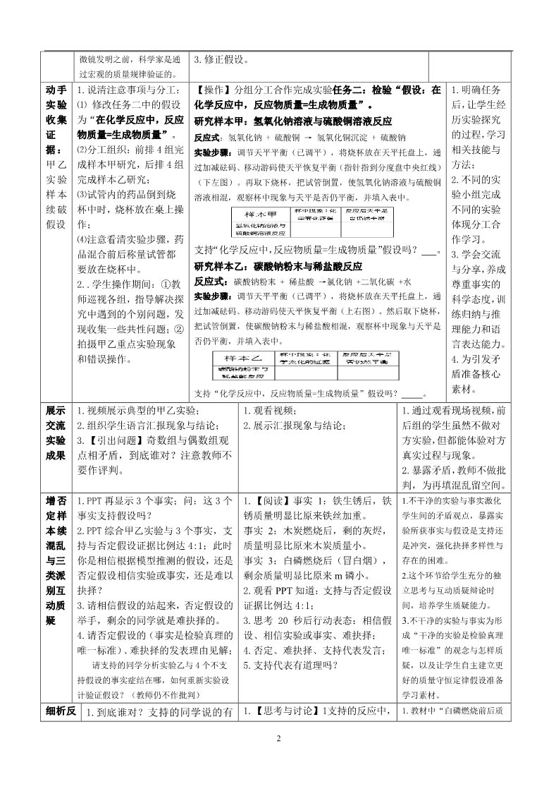 初二下册科学（教科版）新浙教版八年级科学3.3化学方程式教案教学设计第2页