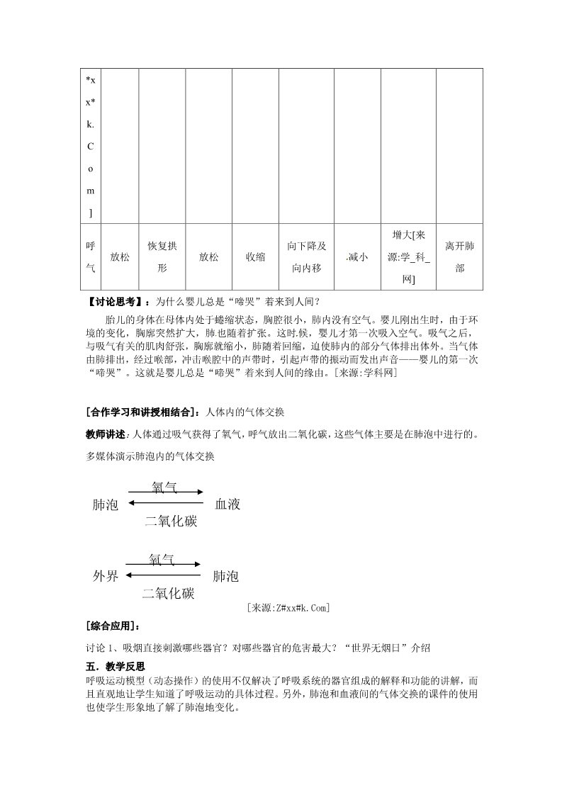 初二下册科学（教科版）浙教版八下科学公开课3.5生物的呼吸和呼吸作用教学设计教案第3页