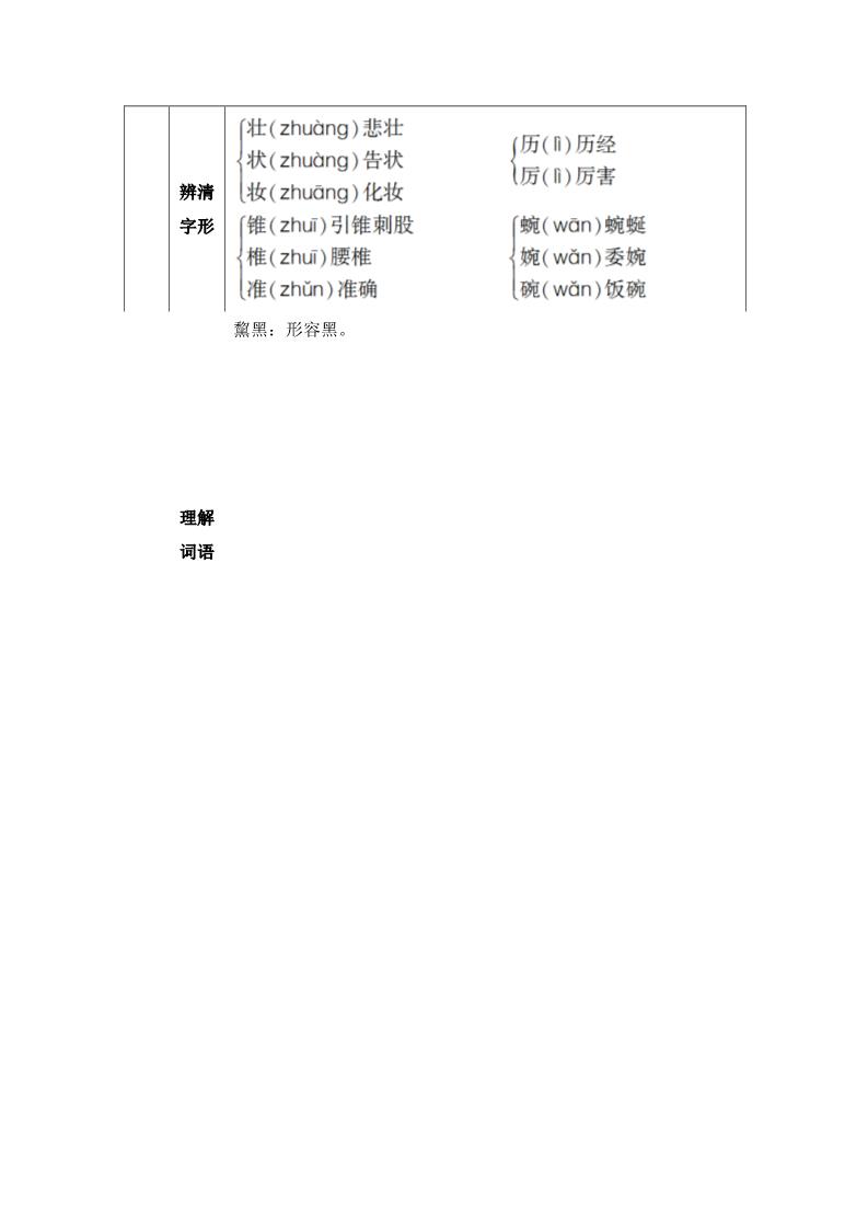 初二下册语文18 在长江源头各拉丹冬 导学案第2页