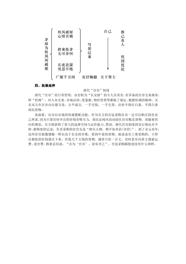 初二下册语文语文优质课《茅屋为秋风所破歌》教案教学设计第5页