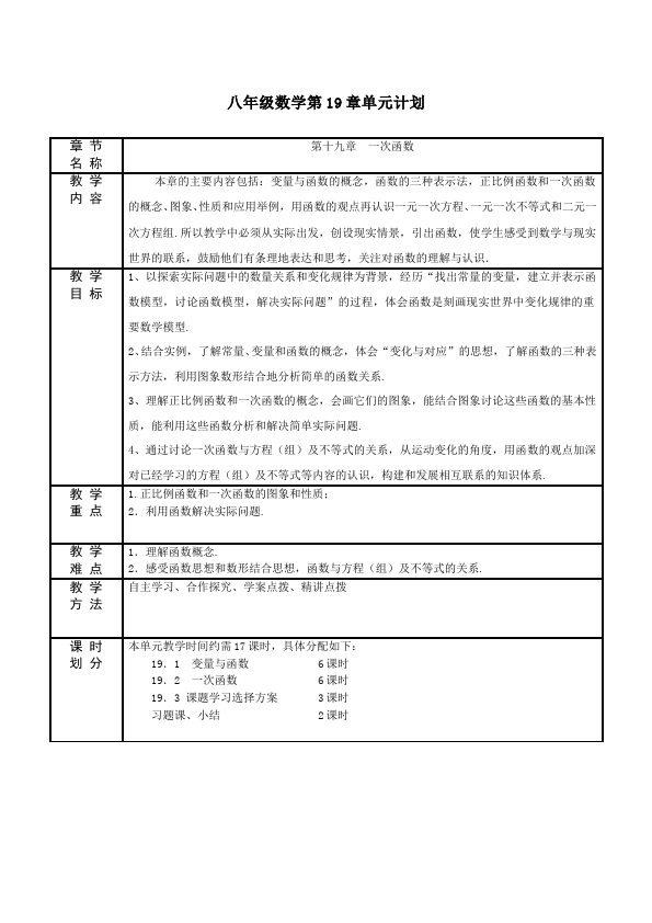 初二下册数学数学《第十九章:一次函数》教案教学设计下载15第1页