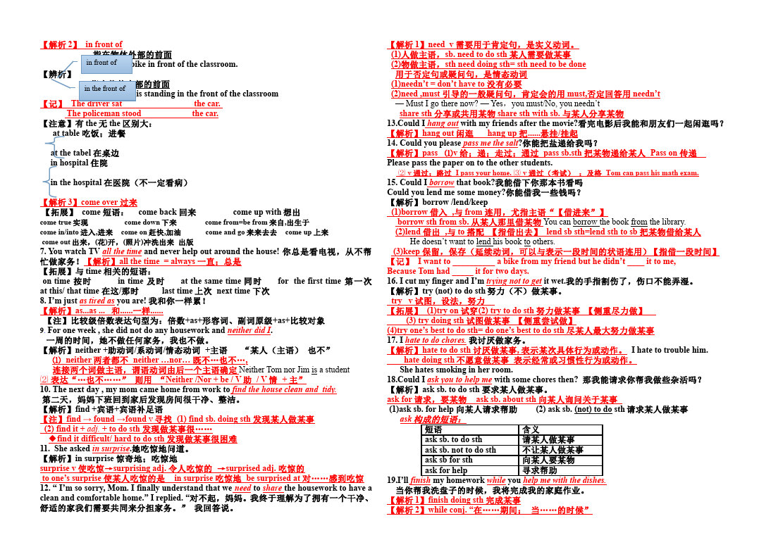 初二下册英语英语Unit3 Could you please room your room教案下载16第2页