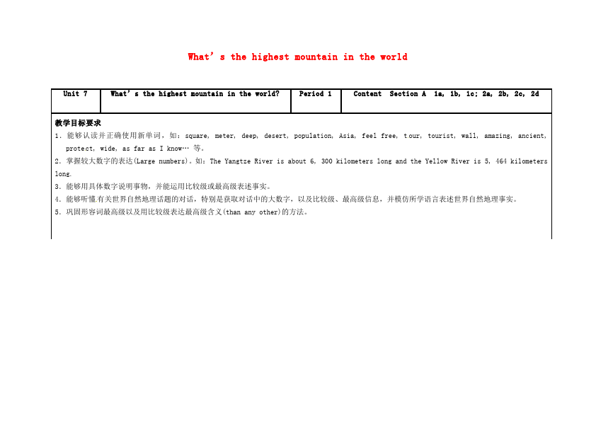 初二下册英语Unit7 What's the highest moutain in the world教案教学设计16第1页