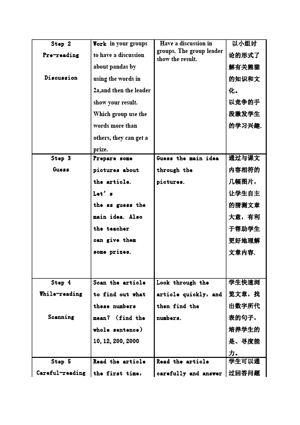 初二下册英语Unit7 What's the highest moutain in the world教案教学设计11第3页