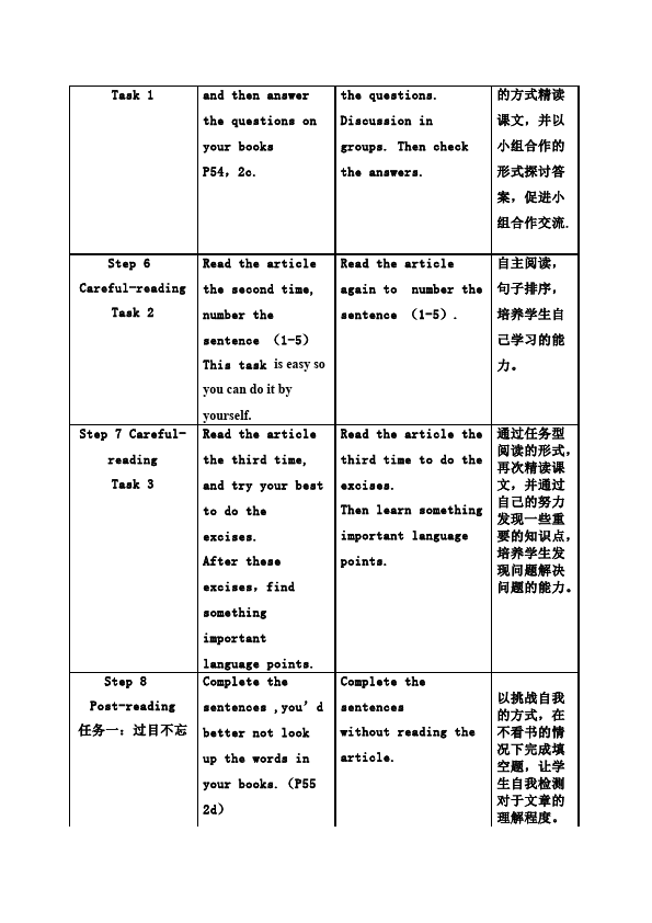 初二下册英语Unit7 What's the highest moutain in the world教案教学设计11第4页