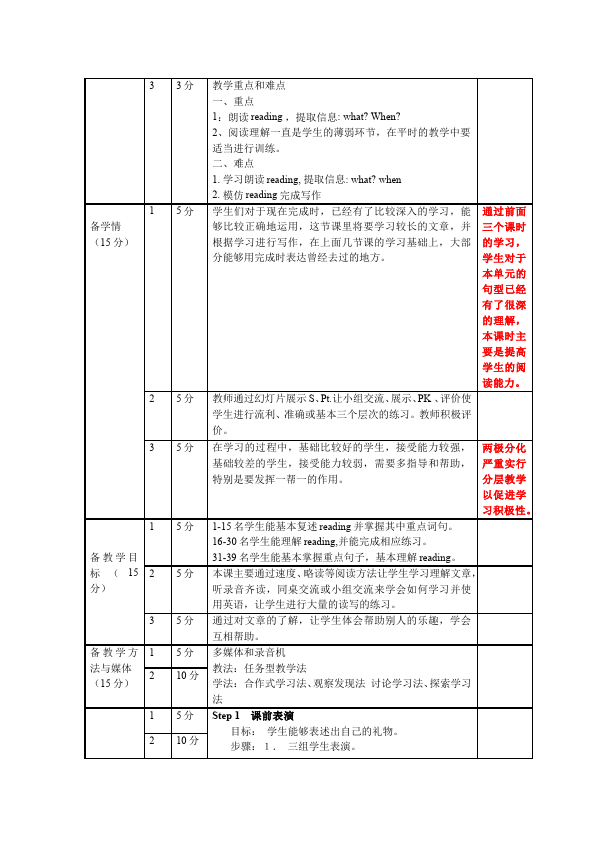 初二下册英语Unit9 Have you ever been to a museum教案教学设计23第2页