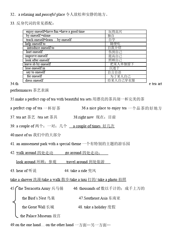 初二下册英语Unit9 Have you ever been to a museum教案教学设计10第3页