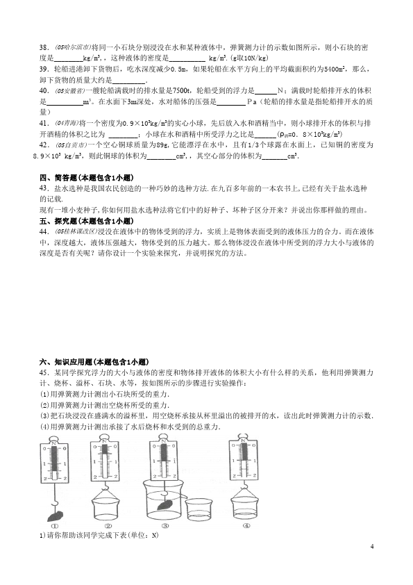 初二下册物理物理《第十章:浮力》测试题目第4页