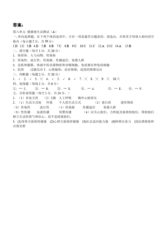 初二下册生物生物《第八单元:健康地生活》练习试卷11第4页