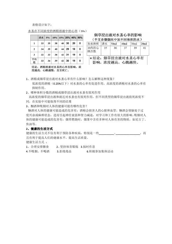 初二下册生物生物《第二章:用药和急救》练习试卷1第4页