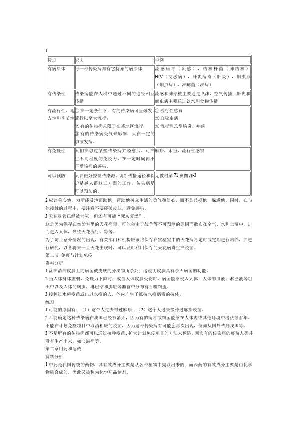 初二下册生物生物《第三章:了解自己增进健康》练习试卷9第4页