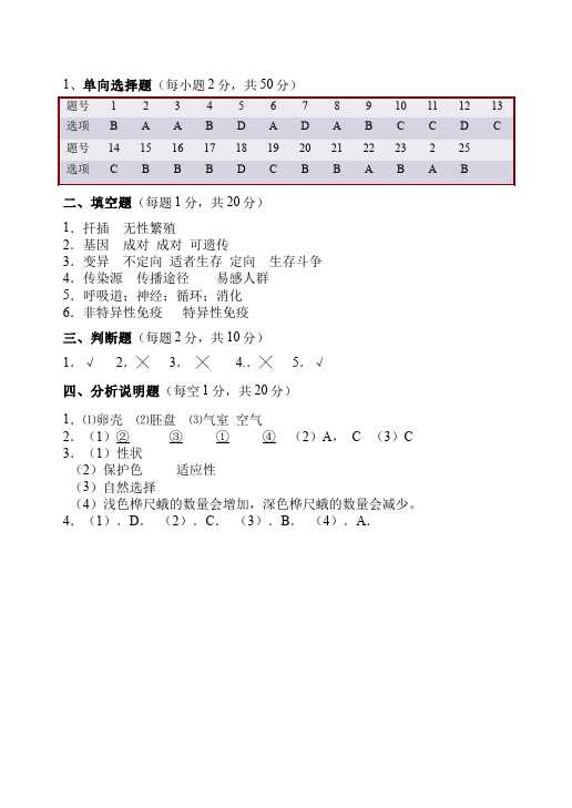 初二下册生物生物《期末考试》练习试卷12第5页