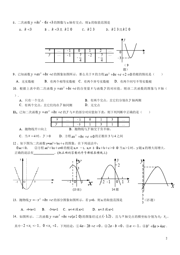 初三上册数学数学22.2二次函数与一元二次方程附参考答案单元检测试卷（）第2页