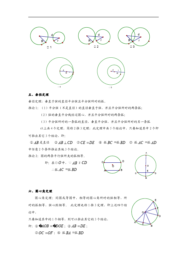初三上册数学数学《第24章:圆》教案教学设计6第5页