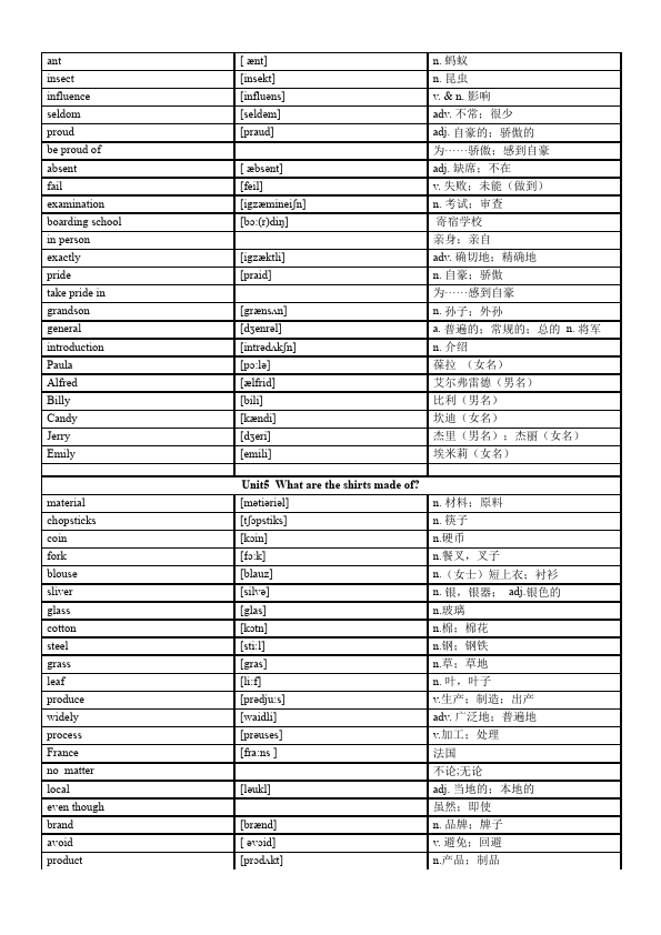 初三上册英语全一册全一册GFI新目标英语《全册词汇表》16第4页