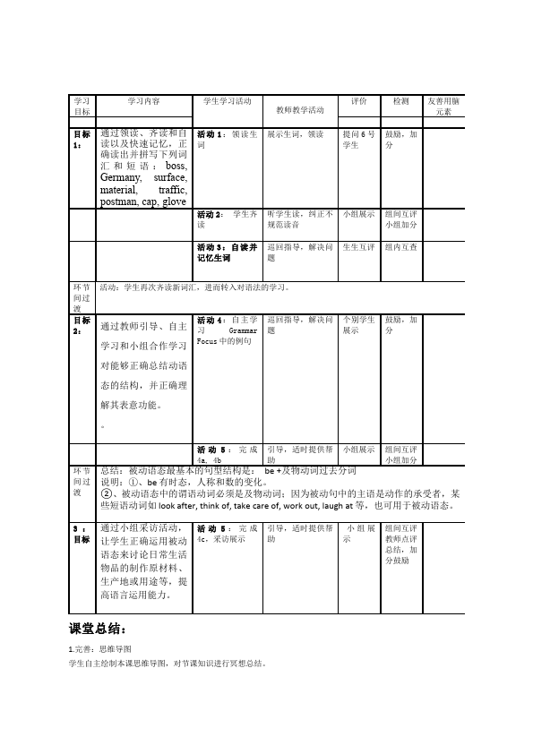 初三上册英语全一册《Unit5 What are the shirts made of》教学设计教案16第2页