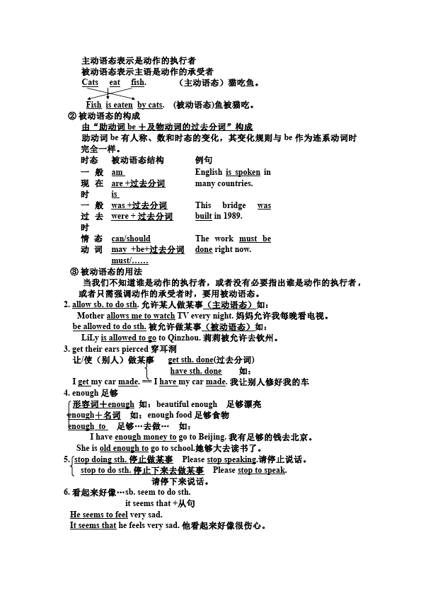 初三上册英语全一册新目标GFI英语全一册《Unit7》知识点语法下载10第2页