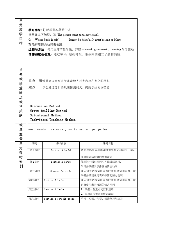 初三上册英语全一册Unit8 It must belong to Carla教学设计教案1第2页