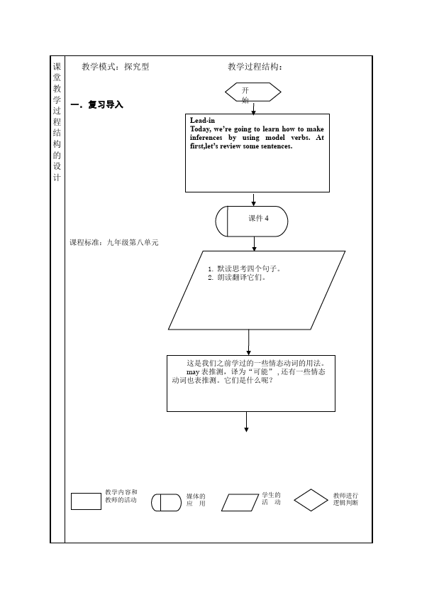 初三上册英语全一册Unit8 It must belong to Carla教学设计教案7第4页