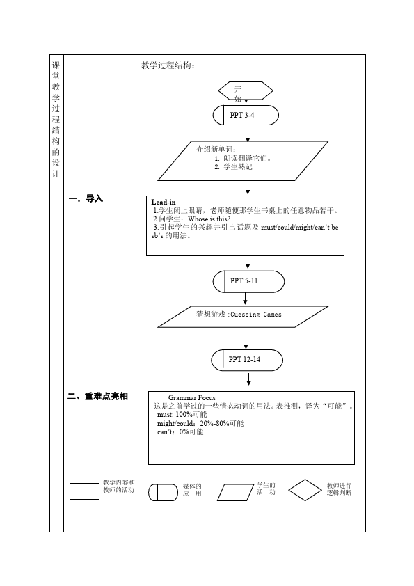 初三上册英语全一册Unit8 It must belong to Carla教学设计教案8第3页