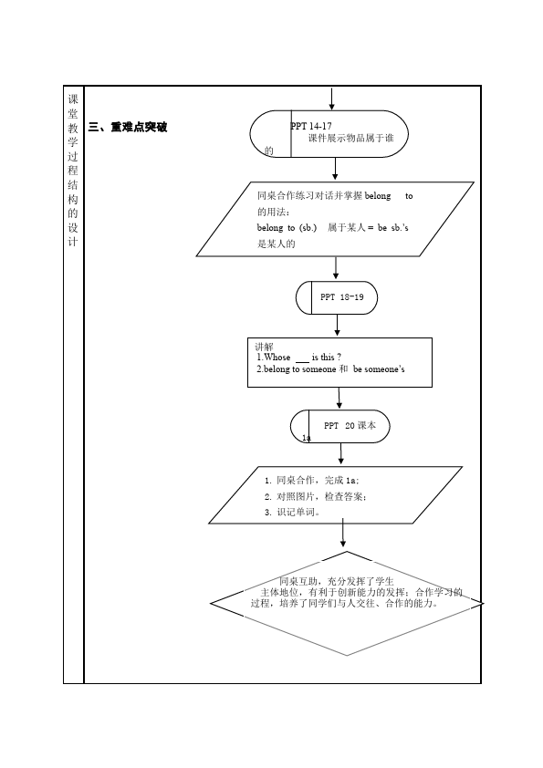 初三上册英语全一册Unit8 It must belong to Carla教学设计教案8第4页