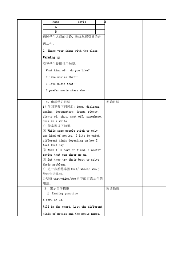 初三上册英语全一册Unit9 I like music that I can dance to教学设计教案27第2页