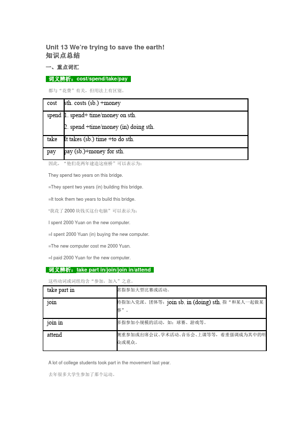 初三上册英语全一册Unit13 We're trying to save the earth知识点总结15第1页