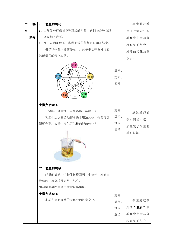 初三上册物理全一册《第十四章:内能的利用》教案教学设计(物理全一册第4页