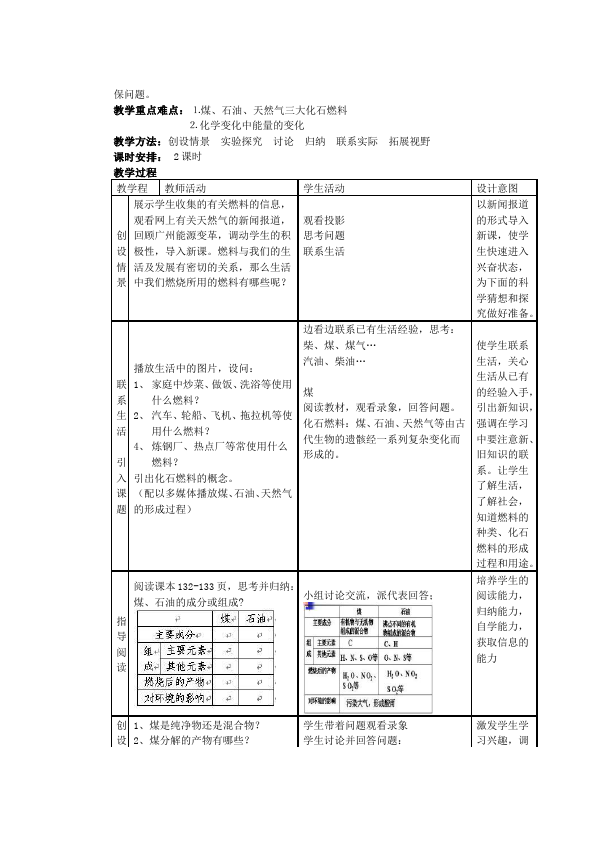 初三上册化学化学优质课《第七单元:燃料及其利用》教学设计教案下第4页