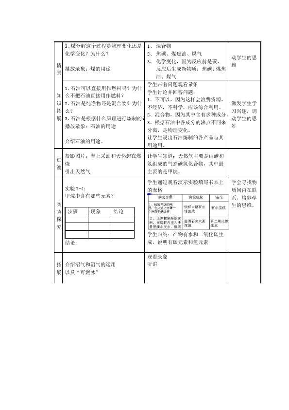 初三上册化学化学优质课《第七单元:燃料及其利用》教学设计教案下第5页