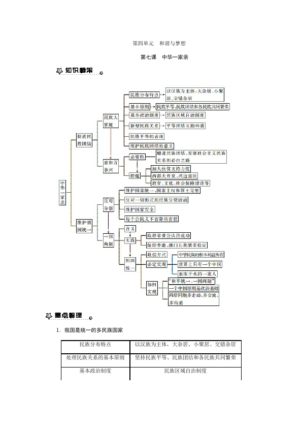 初三上册道德与法治道德与法治《第七课:中华一家亲》教案教学设计第1页