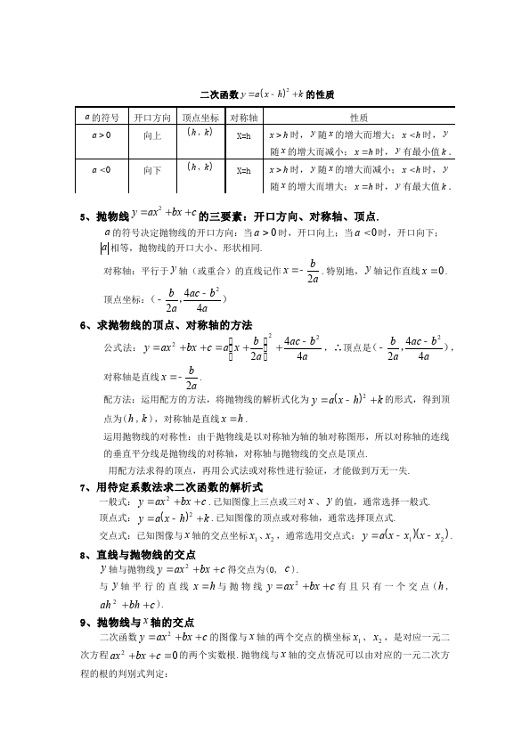 初三下册数学数学《知识点总结》4第2页