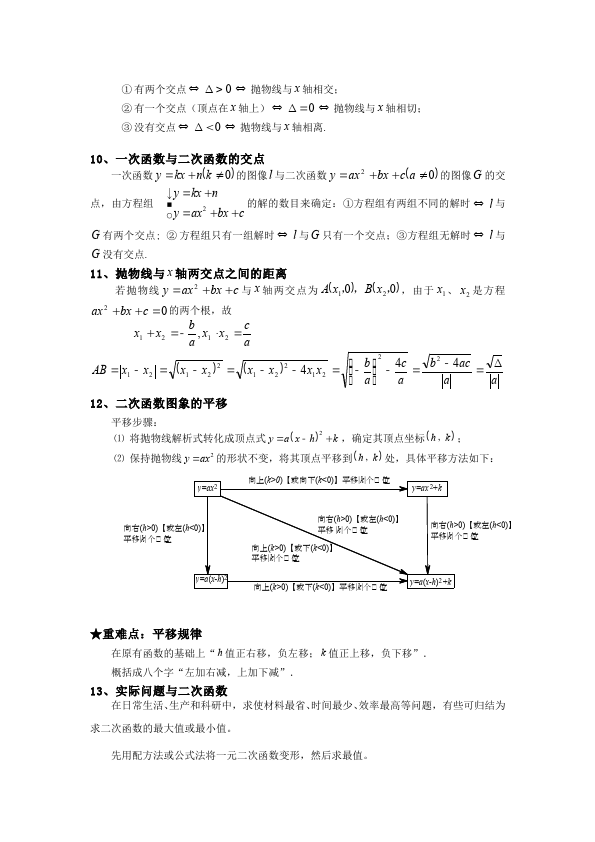 初三下册数学数学《知识点总结》4第3页